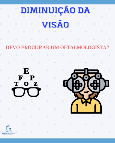 Diminuição da Visão